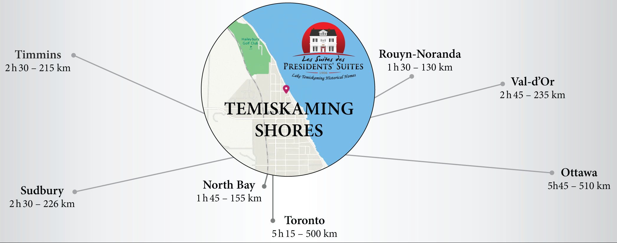 Temiskaming Shores est situé stratégiquement dans le nord-est de l'Ontario